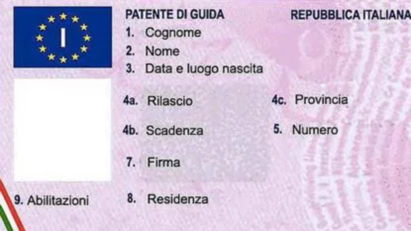 Revoca patente: finalmente eliminato l’automatismo!